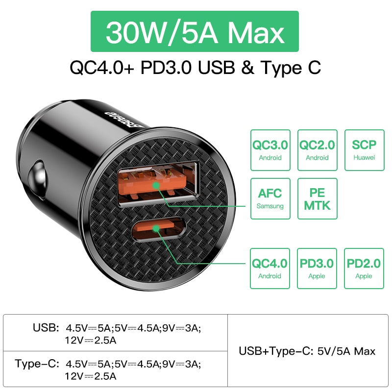 Baseus 30W Car Charger QC 4.0 QC 3.0 For Xiaomi Huawei Supercharge SCP Samsung AFC PD Fast Charging For IP USB C Phone Charger